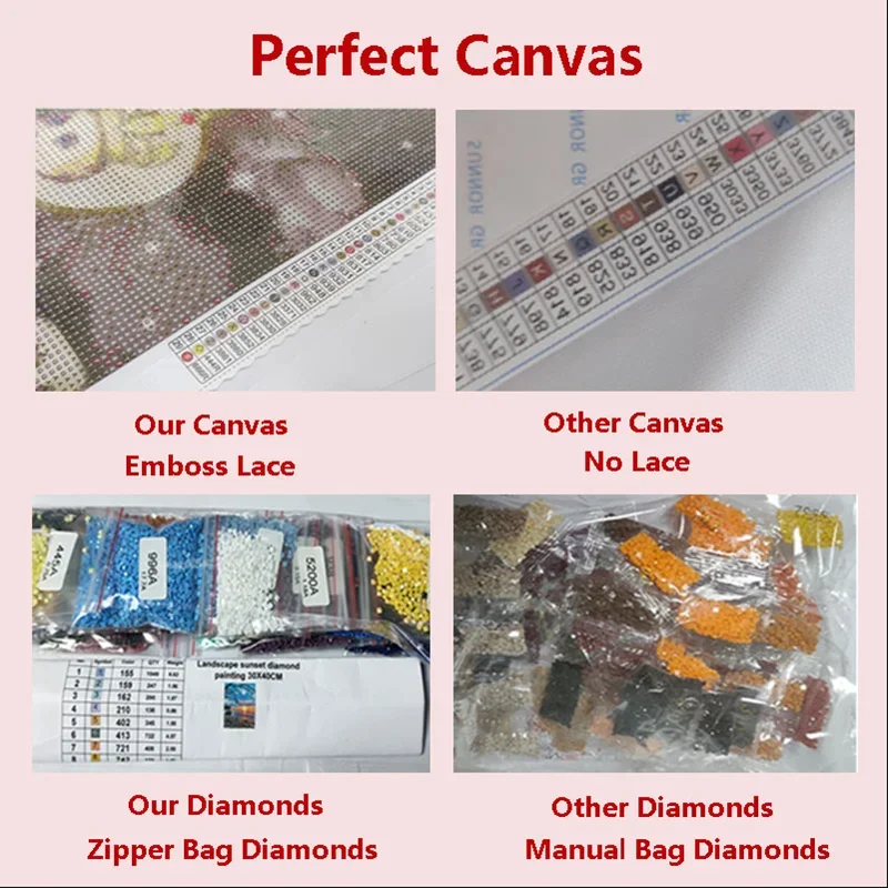 AB Diamond Painting Kits Color - Art Craft Lion のレビューと価格