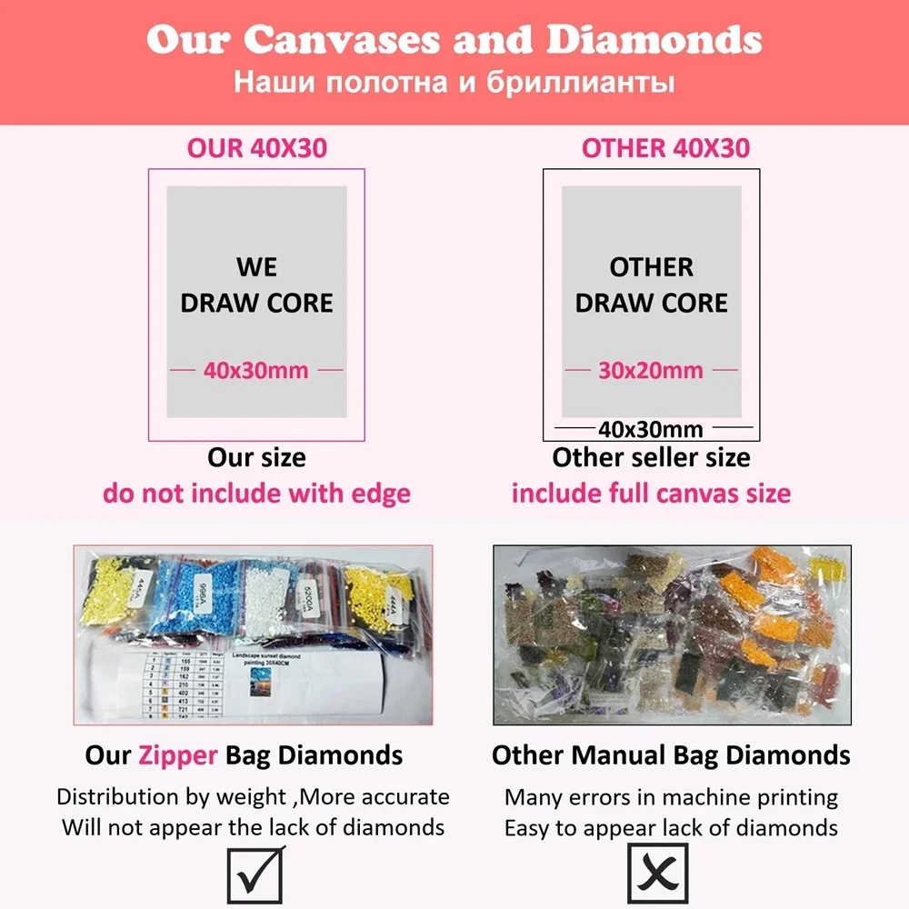 AB Diamond Painting Kits Color - Art Craft Lion のレビューと価格