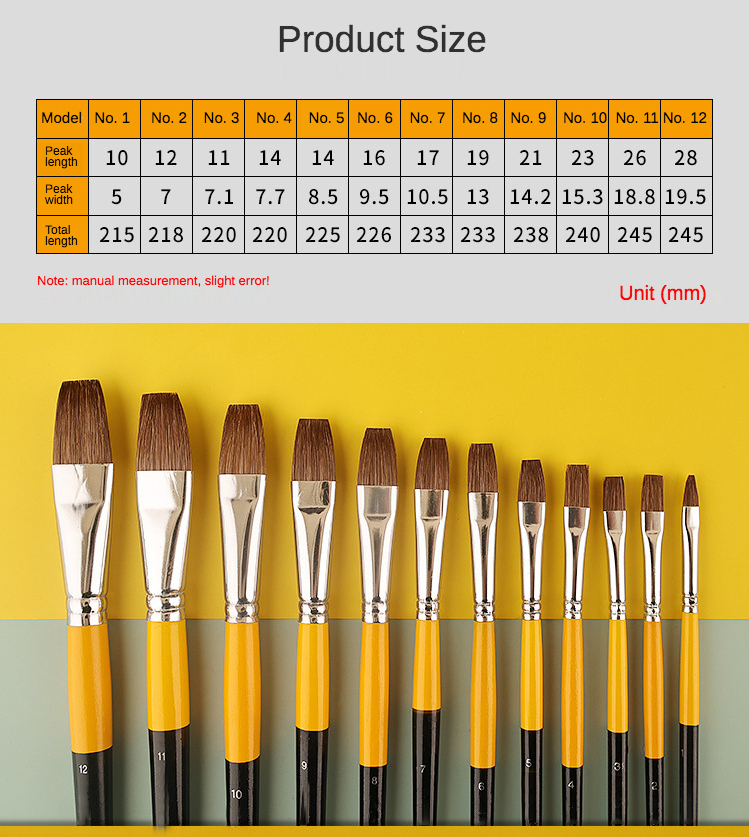 6pcs/set weasel hair Flat peak - Art Craft For 3 Year Old のレビューと価格