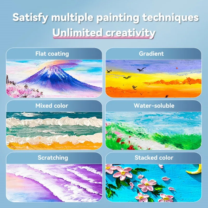 Soft Pastels For Artist Profes - Chalk Pastel Set のレビューと価格