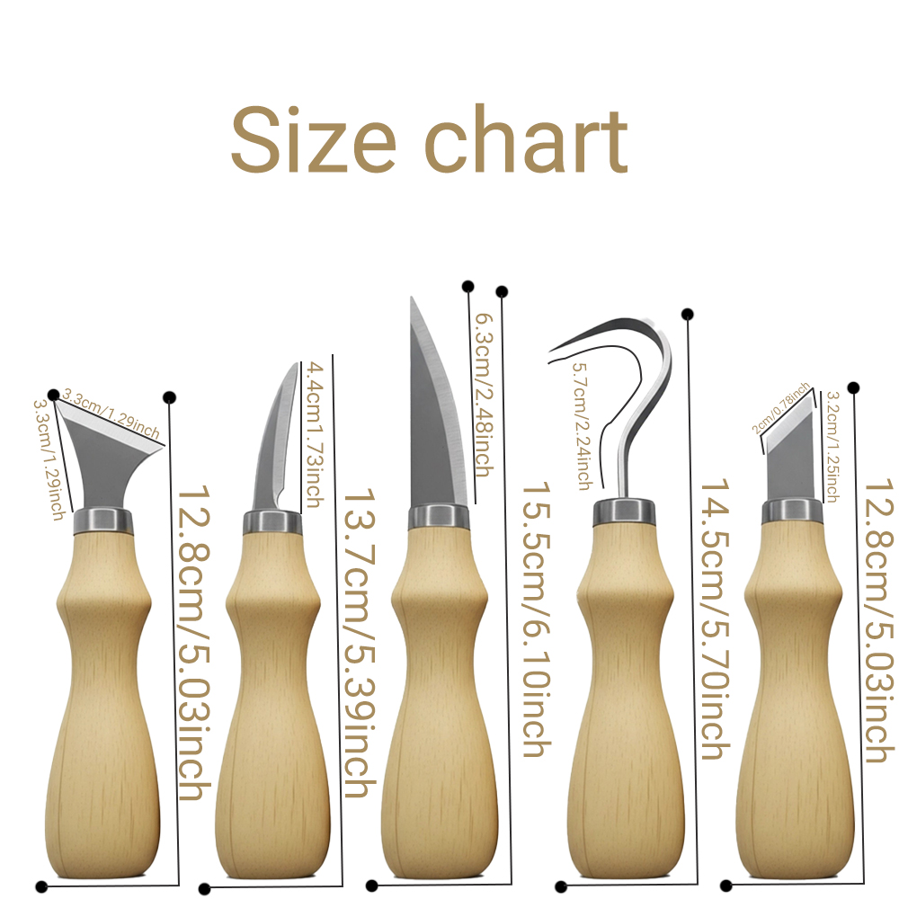 5pc Wood Carving Tools Set Oak - Art Craft Wood のレビューと価格